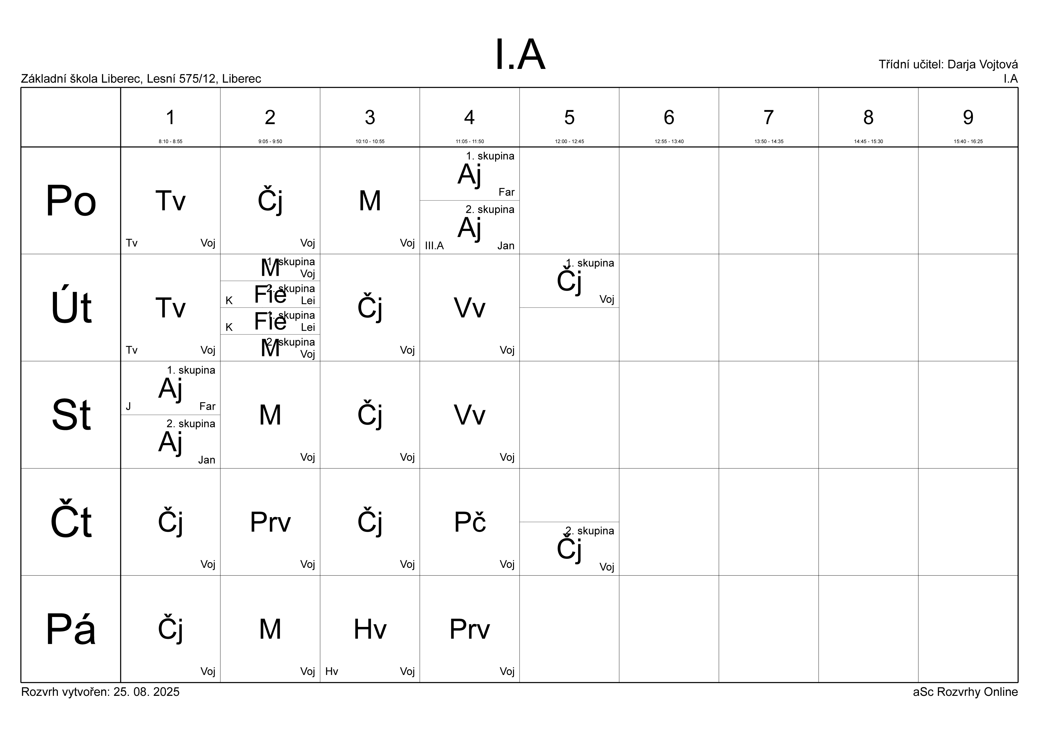 I.A