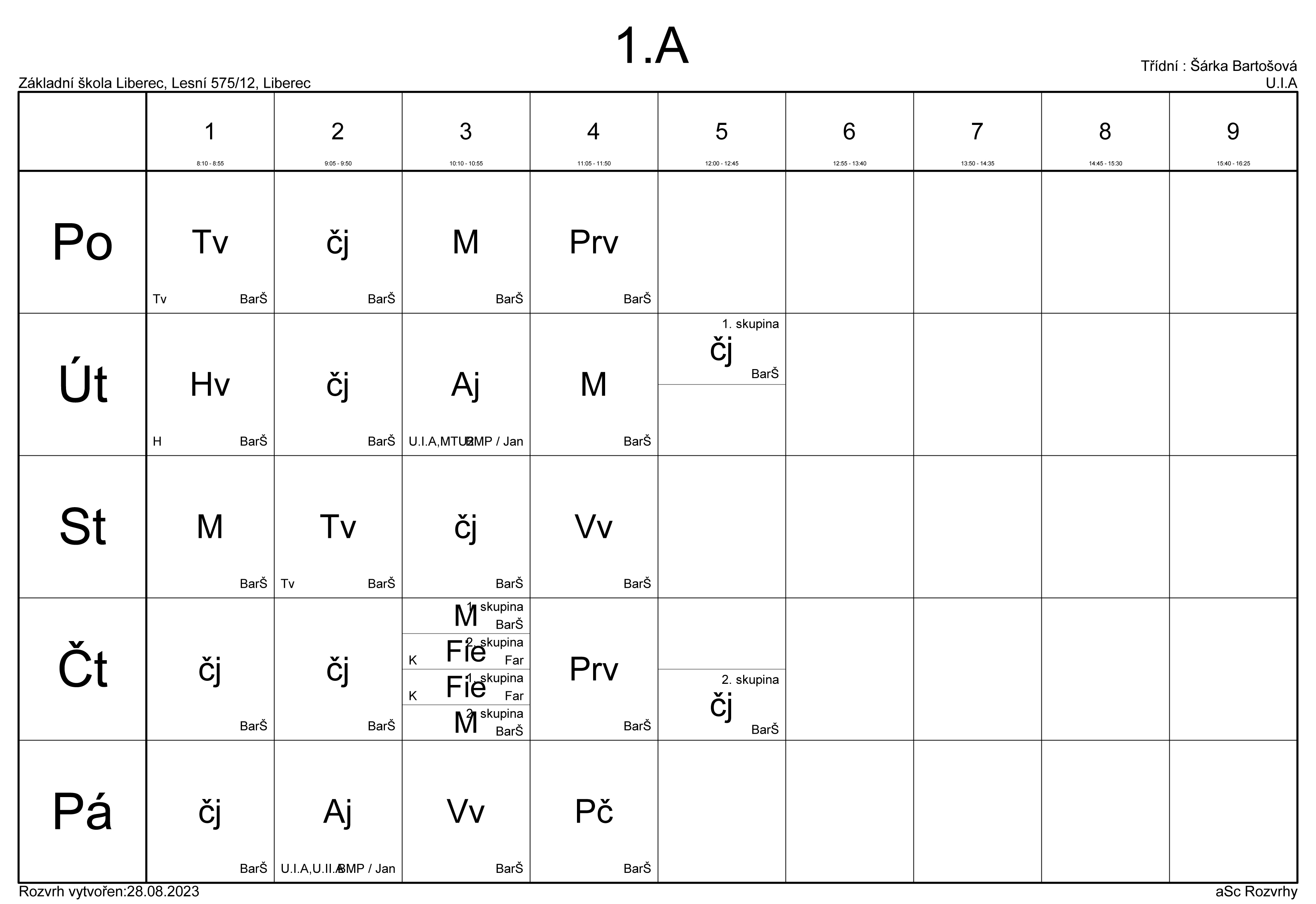 I.A