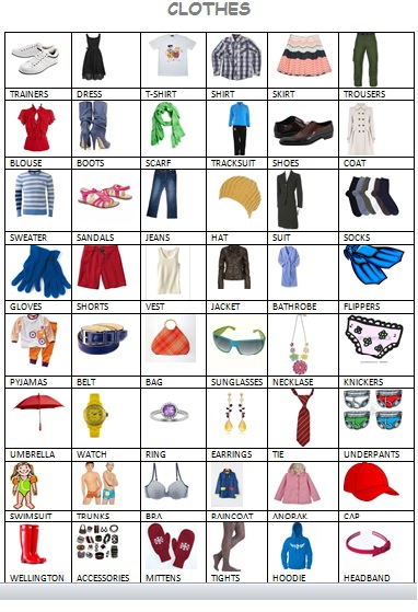 План урока по теме clothes and fashion